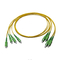 Sc APC-SC APC Kabel des Faser-Optikverbindungskabel-Monomode--Simplexbetrieb-3.0mm G657A Lszh